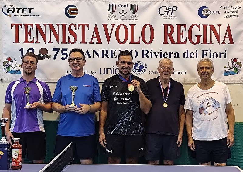 Podio Singolare 6a Categoria - A