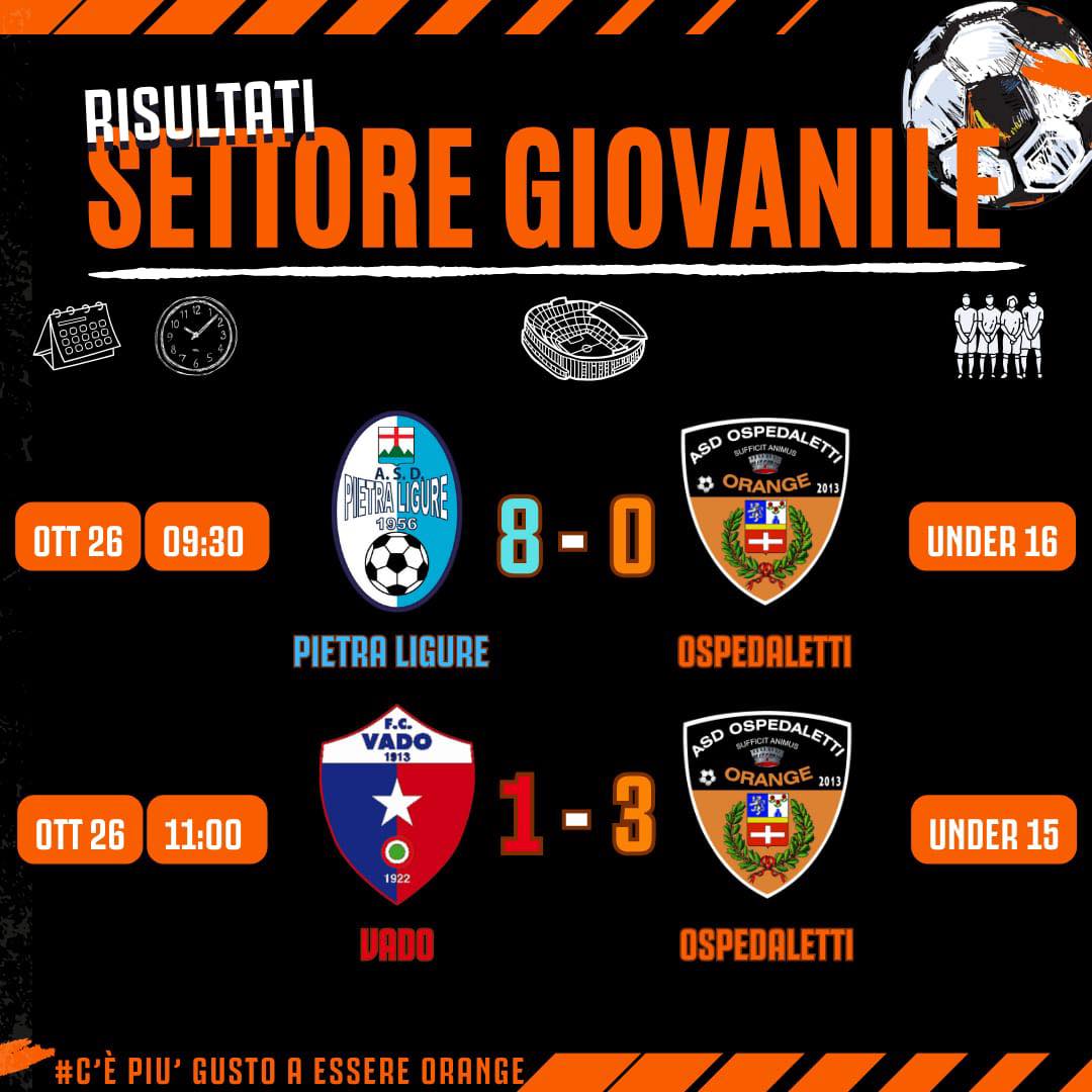 Ospedaletti: la tripletta di Lanteri lancia in vetta l’Under 15