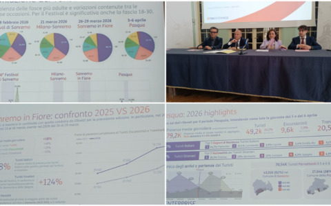 Turismo: Sanremo presenta i “big data” di Tim. E integra le rilevazioni della Regione