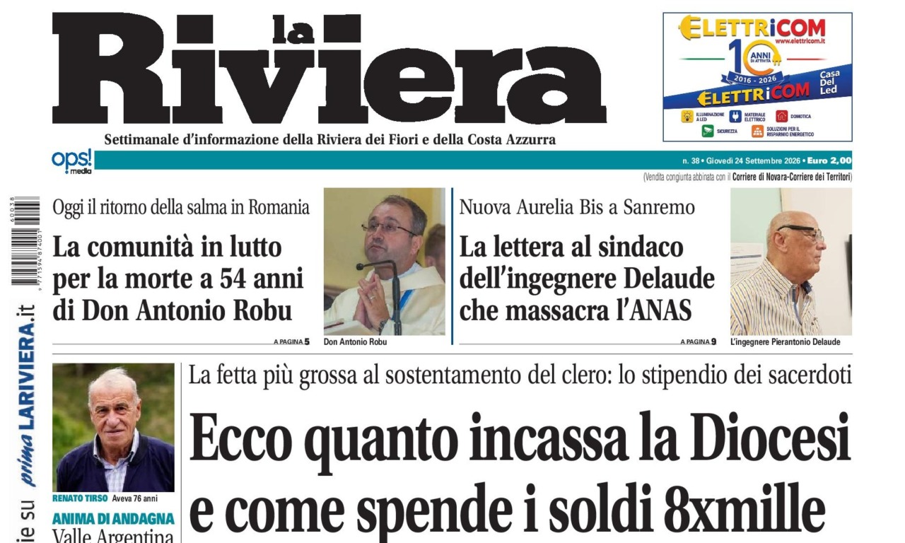 Tesoreto dell’8xmille, ecco come le diocesi hanno speso i soldi